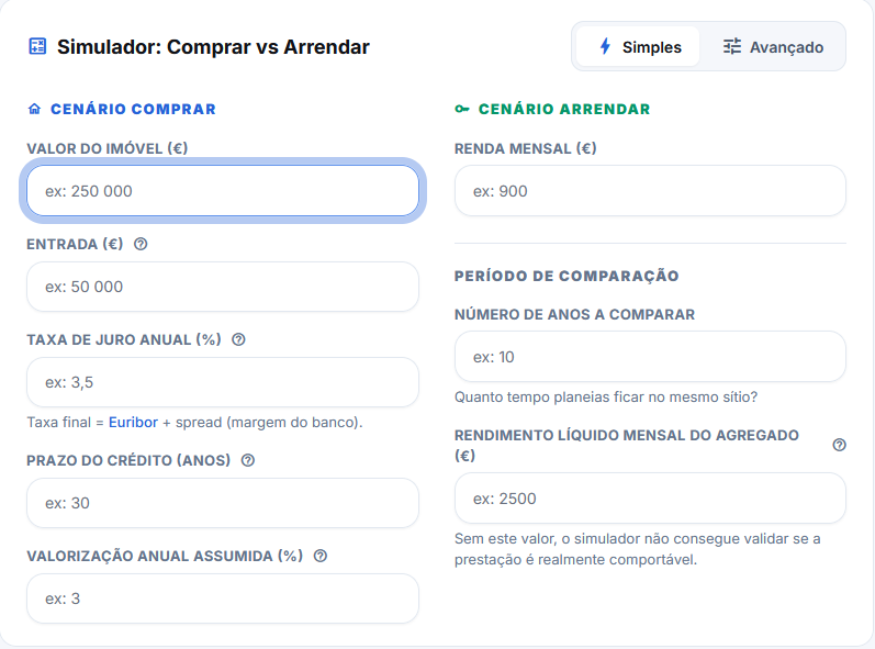 Pré-visualização do simulador Comprar vs Arrendar